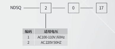 NDSQ 低温强度养护箱设备选型