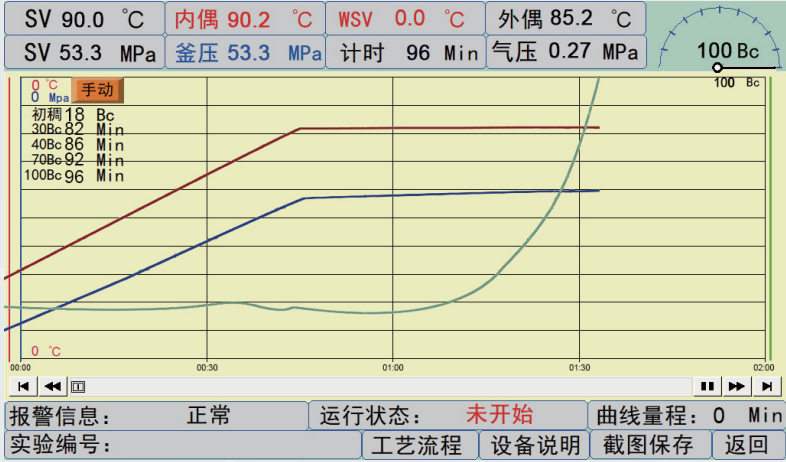 NZCQ 高温高压稠化仪旗舰版 实验参数