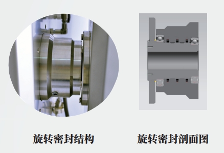 NFSQ  &nbsp; 高温高压动态失水仪冷却管路