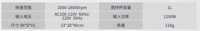 NHJJ 恒速搅拌器标准版 参数规格